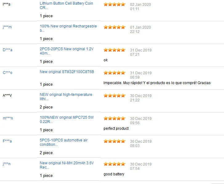 New   original MAX-M8Q-0-10 MAX-M8Q MAX-M8Q-0