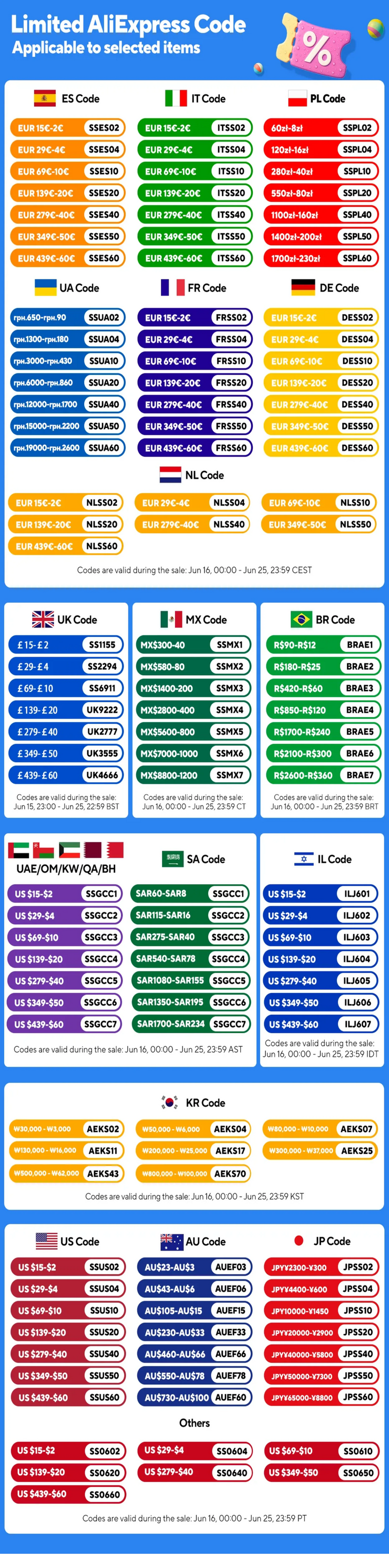 Christmas Decorations 2024 Christmas Tree Led Lights String Application DIY Image LED RGB IC Fairy Lights Bluetooth Control