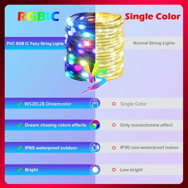 Christmas Tree Lights Outdoor Indoor, 100LED 10M WS2812B RGBIC Lights, String Lights IP65 Waterproof Bluetooth Fairy LED String