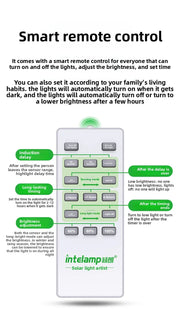 2025 1200LM High Power Solar Led Light Outdoor Powerful Outdoor Motion Sensor Solar Lamp Waterproof Garden Wall Yard Street Lamp