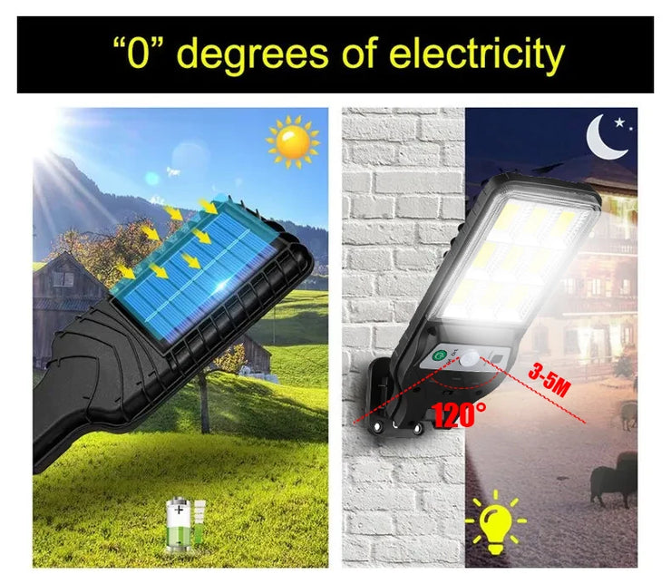 2025 350000LM Outdoor Solar Lights Motion Sensor Solar Waterproof Security Wall Lighting Garden Wall Courtyard Path Lighting