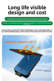 2025 1200LM High Power Solar Led Light Outdoor Powerful Outdoor Motion Sensor Solar Lamp Waterproof Garden Wall Yard Street Lamp