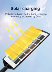 2025 Newly Upgraded Outdoor Solar Lamp 6000000LM Ultra-Bright Solar Light With Inductive Courtyard Lights Street Garden Lanterns