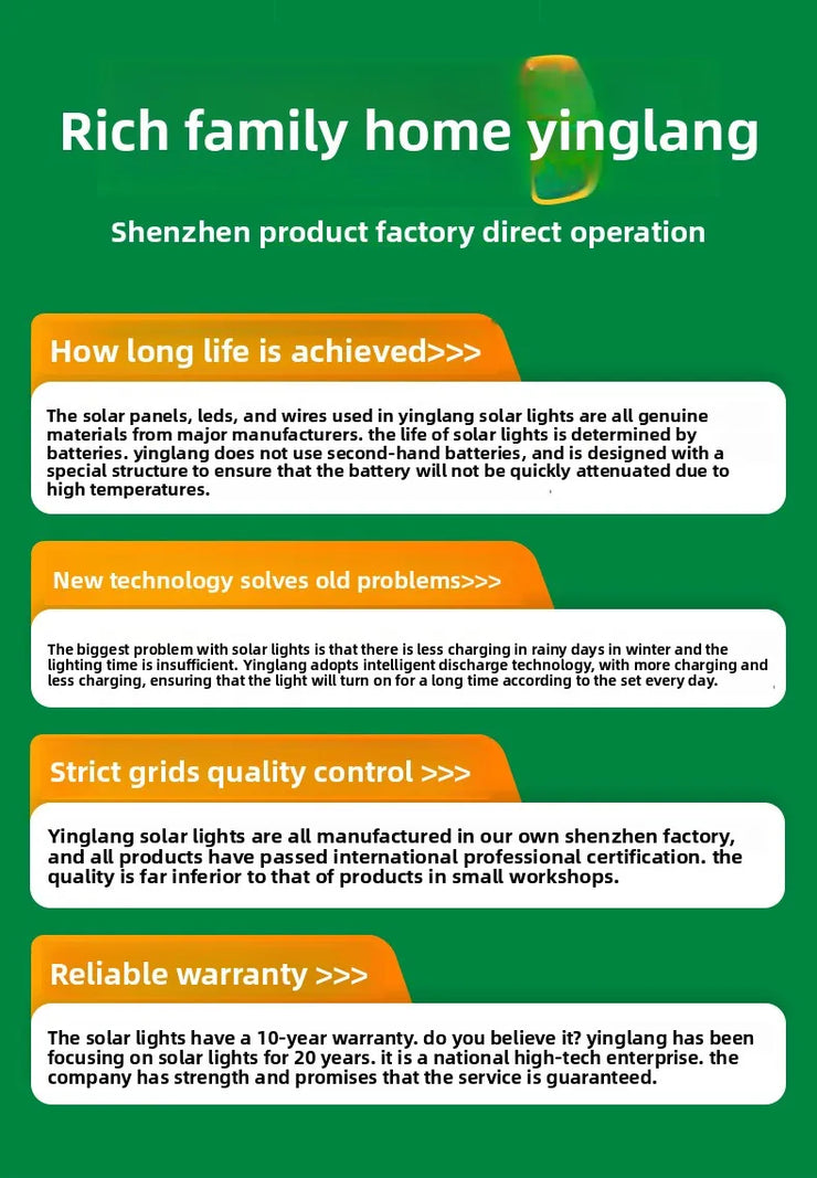 2025 1200LM High Power Solar Led Light Outdoor Powerful Outdoor Motion Sensor Solar Lamp Waterproof Garden Wall Yard Street Lamp