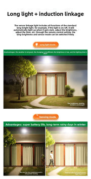 2025 1200LM High Power Solar Led Light Outdoor Powerful Outdoor Motion Sensor Solar Lamp Waterproof Garden Wall Yard Street Lamp