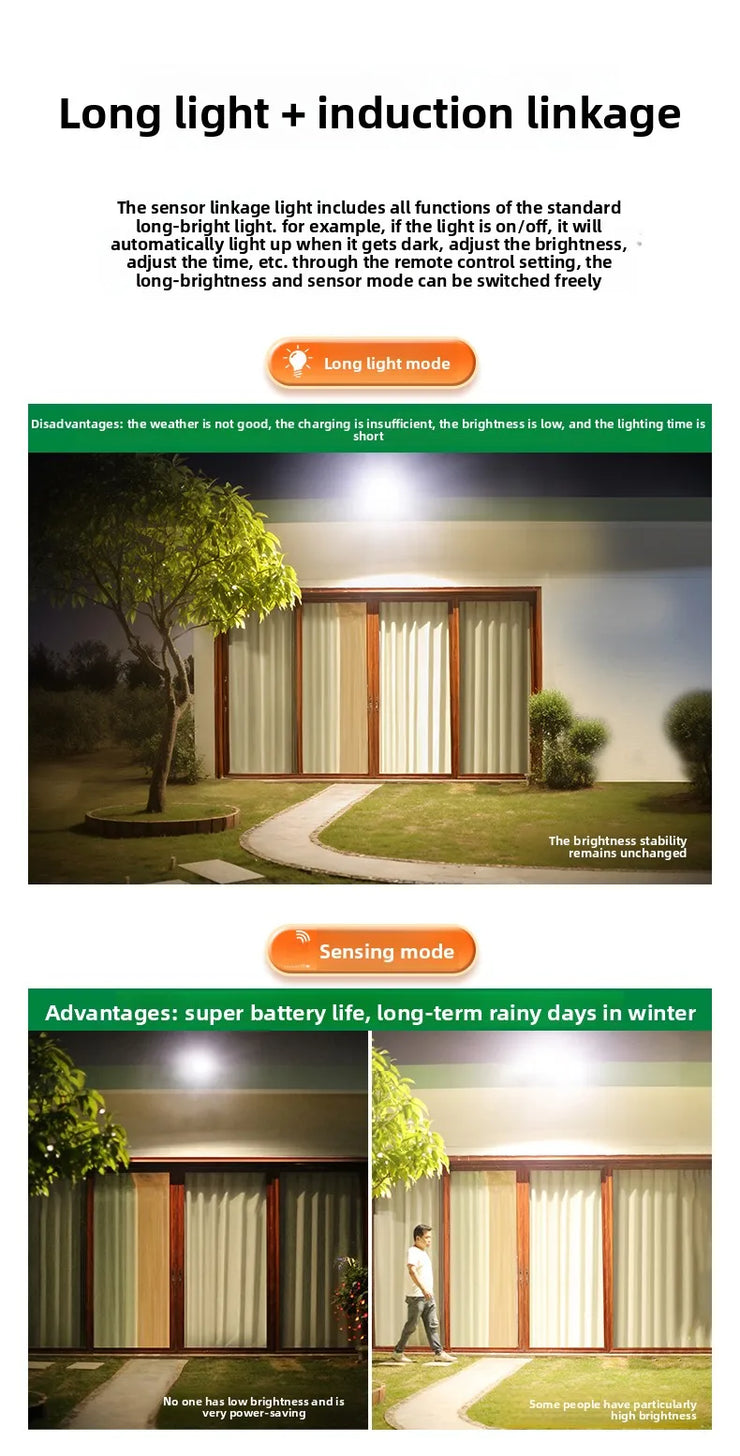 2025 1200LM High Power Solar Led Light Outdoor Powerful Outdoor Motion Sensor Solar Lamp Waterproof Garden Wall Yard Street Lamp