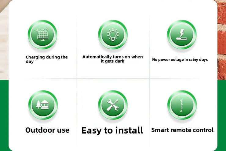 2025 1200LM High Power Solar Led Light Outdoor Powerful Outdoor Motion Sensor Solar Lamp Waterproof Garden Wall Yard Street Lamp