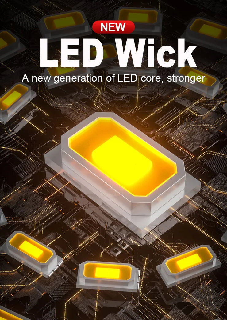 2025 Newly Upgraded Outdoor Solar Lamp 6000000LM Ultra-Bright Solar Light With Inductive Courtyard Lights Street Garden Lanterns