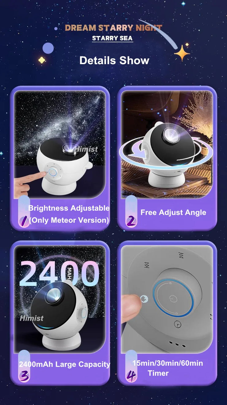 2025 Dynamic Meteor 12 in 1 Ultra Clear Galaxy Projector Lamp Rotary Planetarium Projector Light with Music Player for Kids Gift