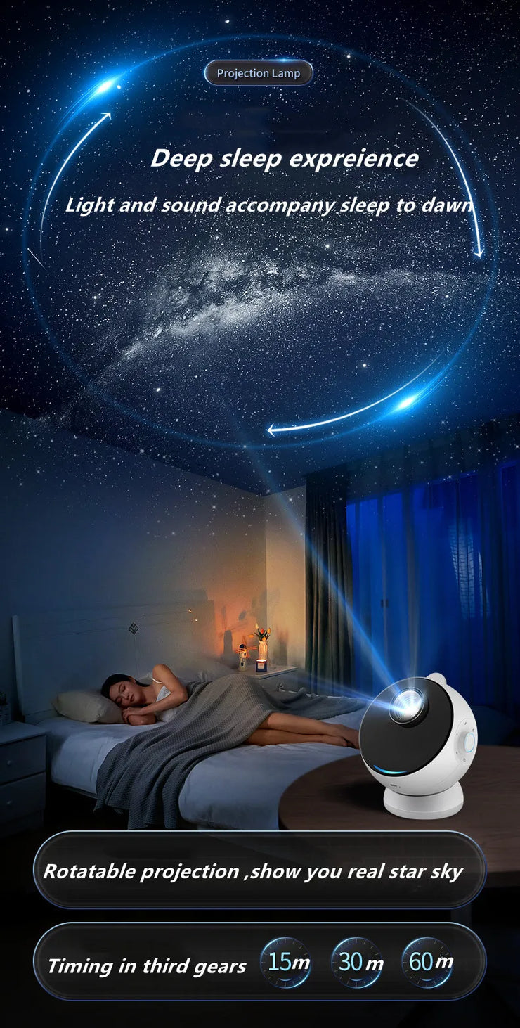 2025 Dynamic Meteor 12 in 1 Ultra Clear Galaxy Projector Lamp Rotary Planetarium Projector Light with Music Player for Kids Gift
