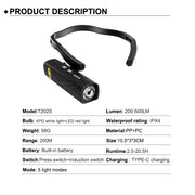 2025New Induction LED Headlamp  Ear Hook Lightweight Waterproof Hands-Free Flashlight for Fishing Cycling Running Camping Hiking
