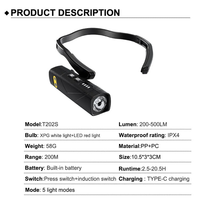 2025New Induction LED Headlamp  Ear Hook Lightweight Waterproof Hands-Free Flashlight for Fishing Cycling Running Camping Hiking