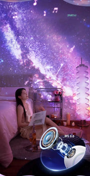 2025 Dynamic Meteor 12 in 1 Ultra Clear Galaxy Projector Lamp Rotary Planetarium Projector Light with Music Player for Kids Gift