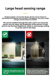 2025 1200LM High Power Solar Led Light Outdoor Powerful Outdoor Motion Sensor Solar Lamp Waterproof Garden Wall Yard Street Lamp