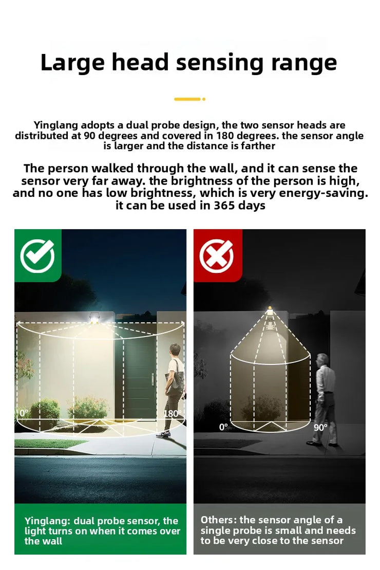 2025 1200LM High Power Solar Led Light Outdoor Powerful Outdoor Motion Sensor Solar Lamp Waterproof Garden Wall Yard Street Lamp