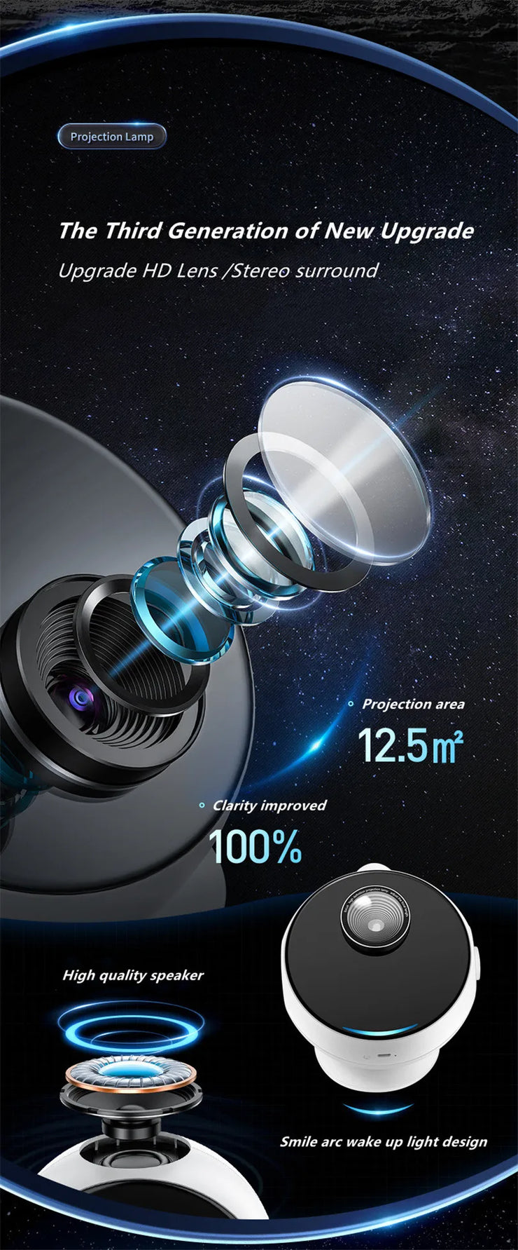 2025 Dynamic Meteor 12 in 1 Ultra Clear Galaxy Projector Lamp Rotary Planetarium Projector Light with Music Player for Kids Gift