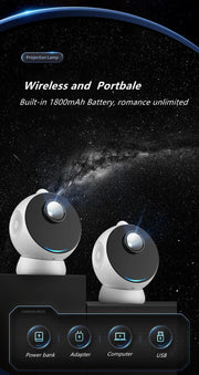 2025 Dynamic Meteor 12 in 1 Ultra Clear Galaxy Projector Lamp Rotary Planetarium Projector Light with Music Player for Kids Gift