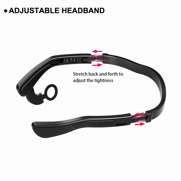 2025New Induction LED Headlamp  Ear Hook Lightweight Waterproof Hands-Free Flashlight for Fishing Cycling Running Camping Hiking