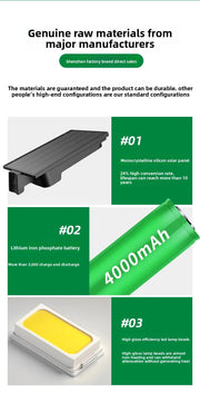 2025 1200LM High Power Solar Led Light Outdoor Powerful Outdoor Motion Sensor Solar Lamp Waterproof Garden Wall Yard Street Lamp