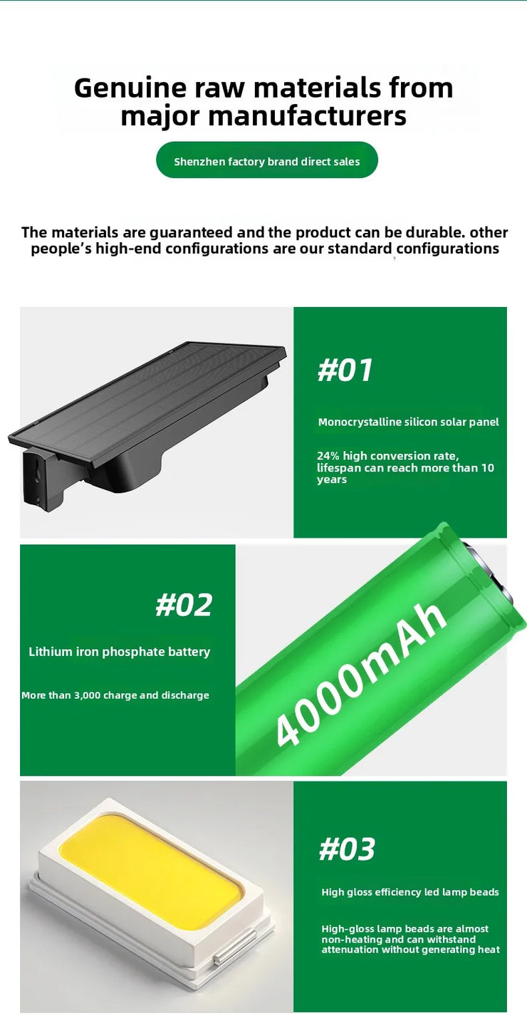 2025 1200LM High Power Solar Led Light Outdoor Powerful Outdoor Motion Sensor Solar Lamp Waterproof Garden Wall Yard Street Lamp