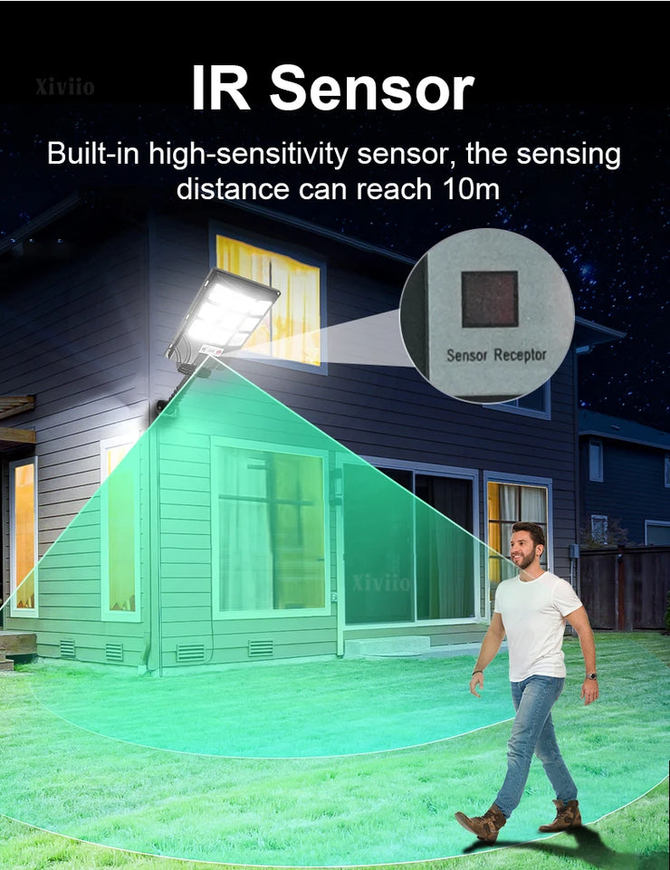 2025 NEW 50000000LM Ultra Bright Solarlight Powerful Outdoor Solar LED Street Light Solar Lamp Extrenal Solar Garden Lantern